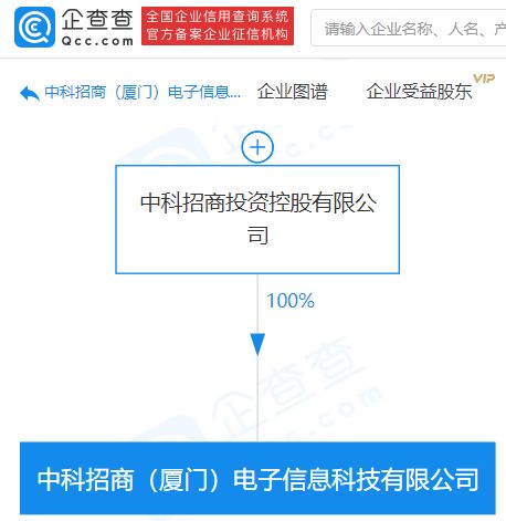 中科招商在廈門成立電子信息科技公司，注冊資本1億元深耕信息系統(tǒng)集成服務
