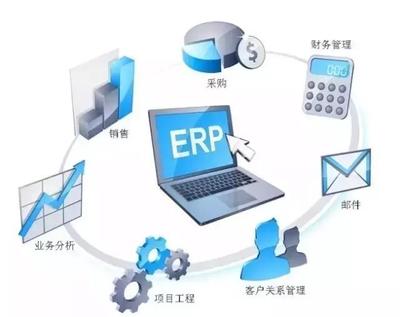OLAP分析工具 賦能多維數(shù)據(jù)分析與智能決策